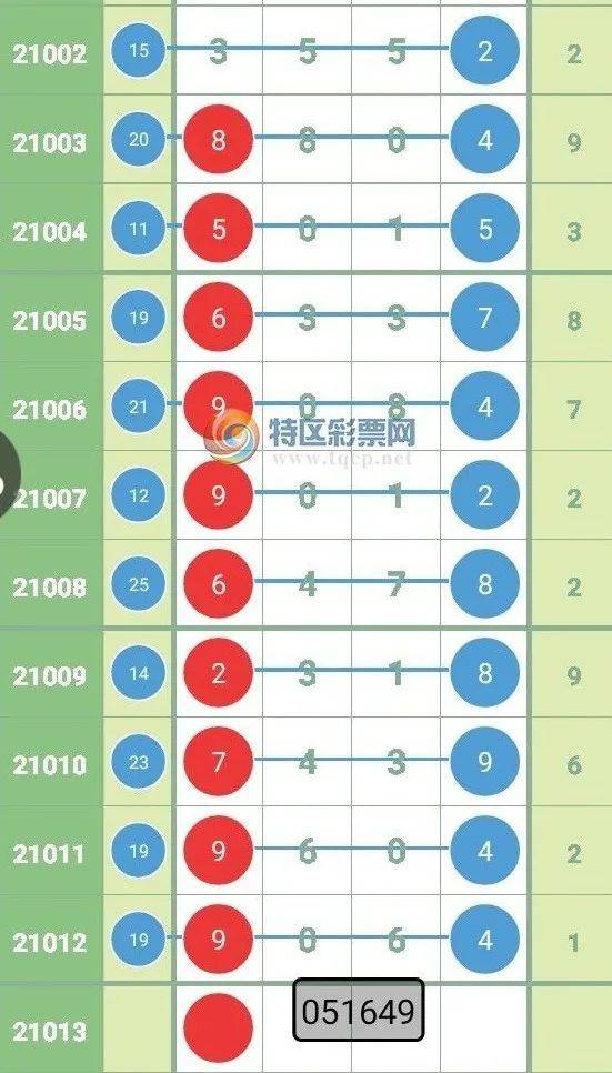 新澳彩资料免费资料大全33图库	