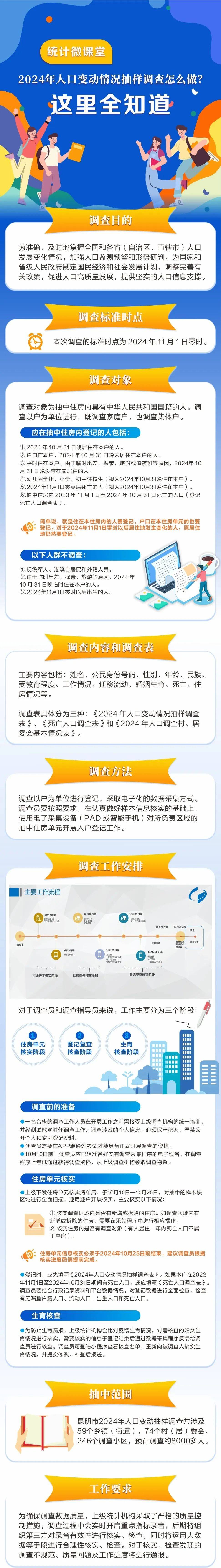 新奥精准数据免费开放