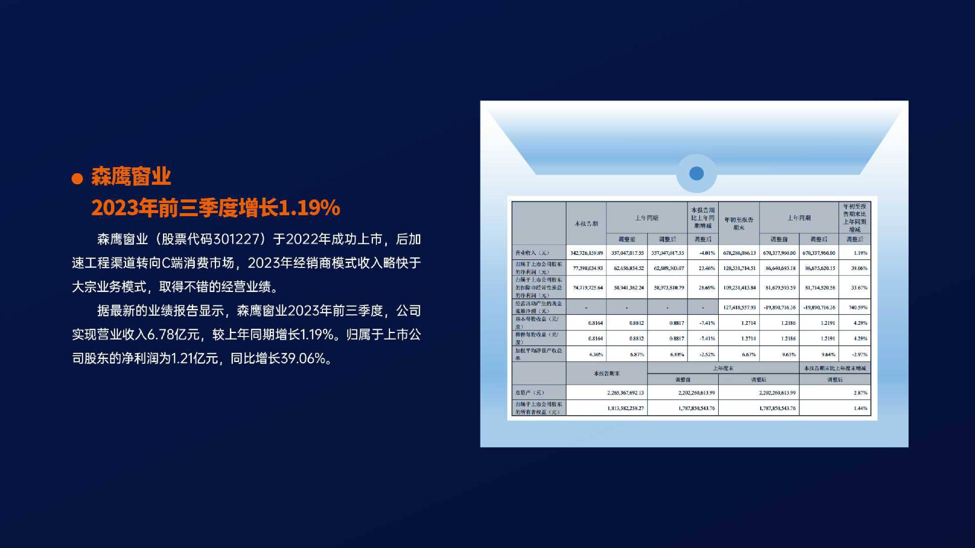 科普展现:新奥精准内部数据（新奥在线测评）