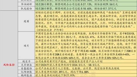 2025年正版资料免费大全139