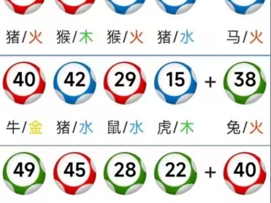 科普展现:澳门新彩（澳门新彩网开奖结果）