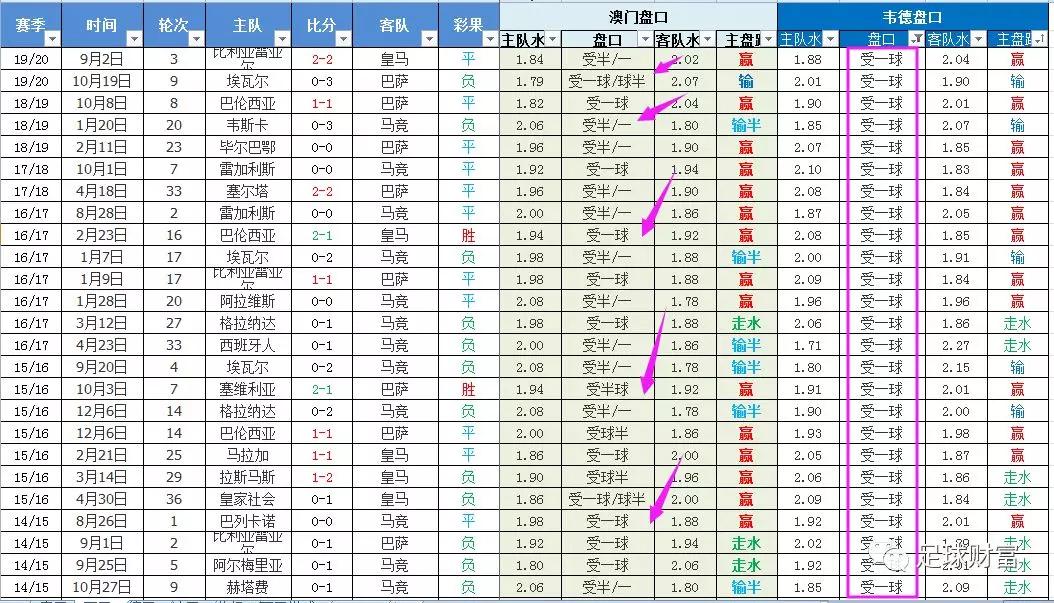 澳彩资料大全正版资料	